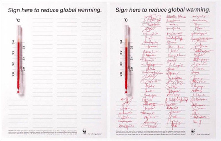 WWF